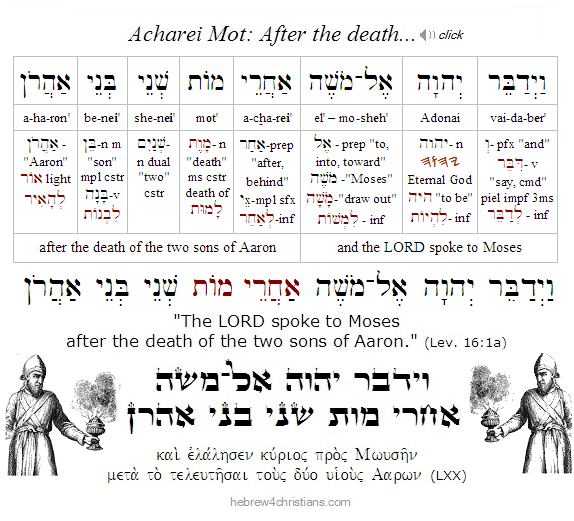 Leviticus 16:1a Hebrew Lesson
