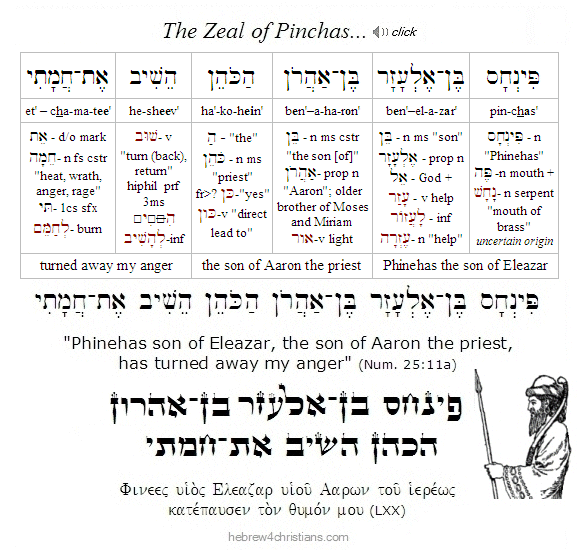 Numbers 25:11a Hebrew Analysis Pinchas