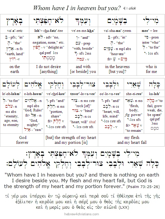 Psalm 73:25-26 lesson