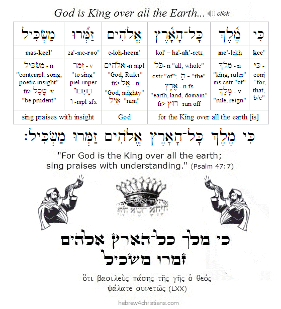 Psalm 47:7 Hebrew