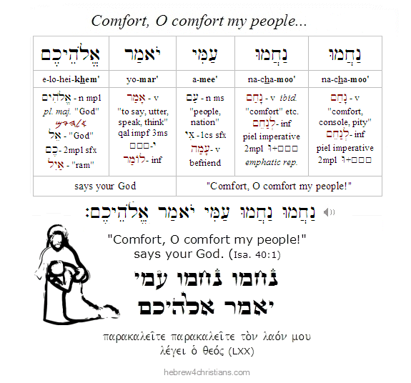 Isaiah 40:1 