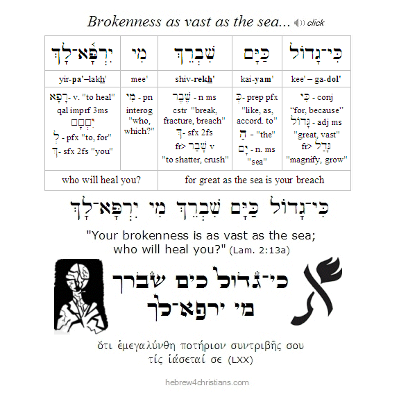 Psalm 51:17 Hebrew reading
