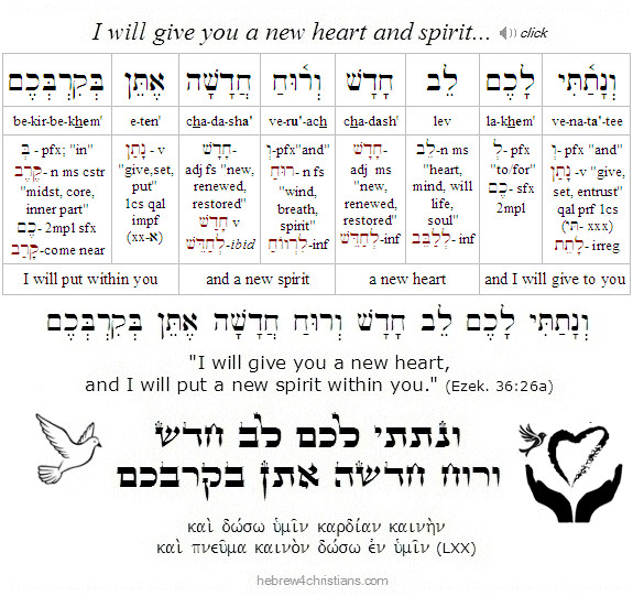 Ezekiel 26:26 Hebrew analysis