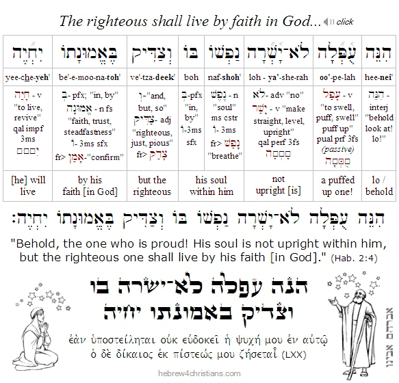 Hab. 2:4 Hebrew analysis