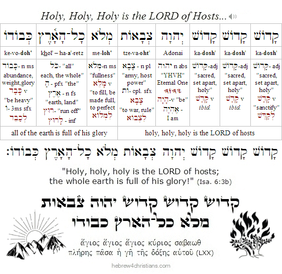 Isaiah 6:3 Hebrew Text