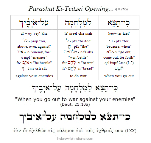 Deut. 21:10a Hebrew analysis